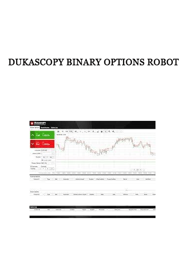 Dukascopy Binary Options Robot