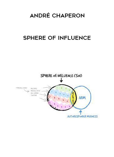 André Chaperon - Sphere of Influence of https://crabaca.store/